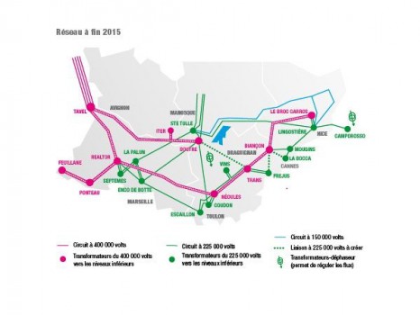 Filet sécurité électrique PACA