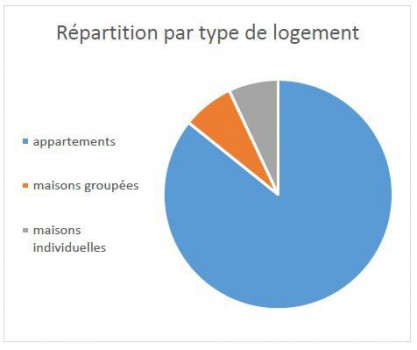 Certifications Cerqual et Cequami en 2015