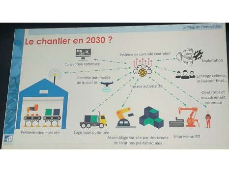 Le chantier du futur selon Laure Ducoulombier, de la chaire construction 4.0